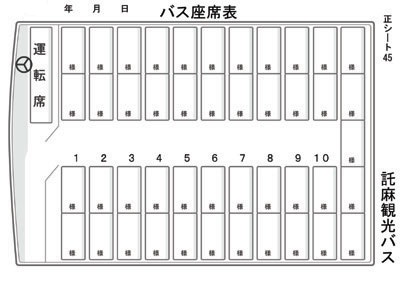 大型バスの座席配置図、45席と49席の案内